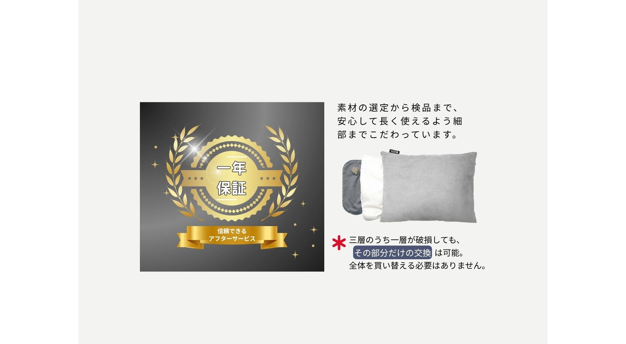 安心の1年保証付き。ニンジャピローの品質保証イメージ